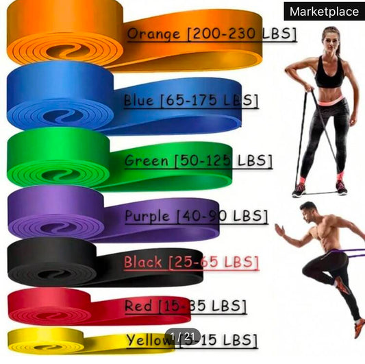 Resistance bands